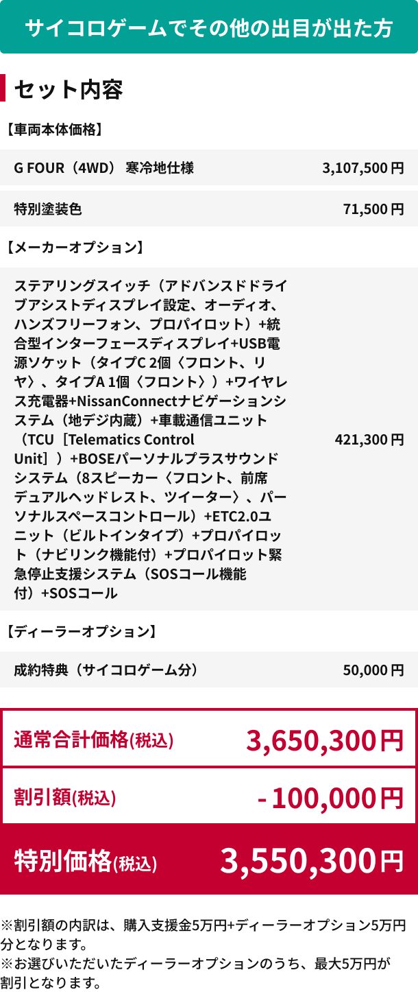 サイコロゲームでその他の出目が出た方 特別価格(税込)3,550,300円
