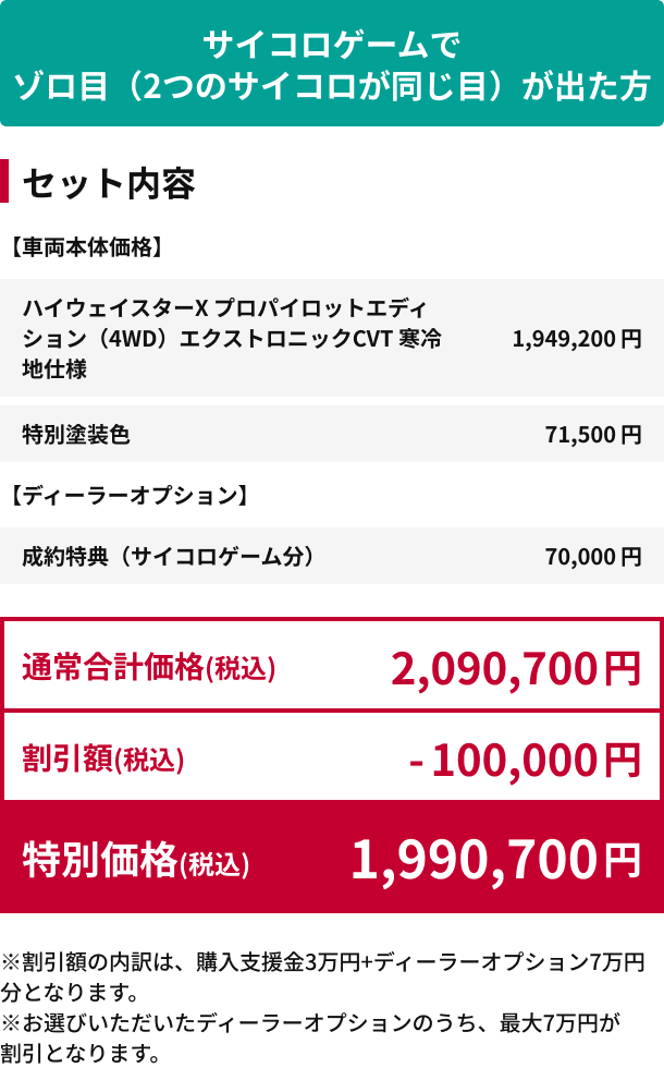 サイコロゲームでゾロ目（2つのサイコロが同じ目）が出た方 特別価格(税込)1,990,700円