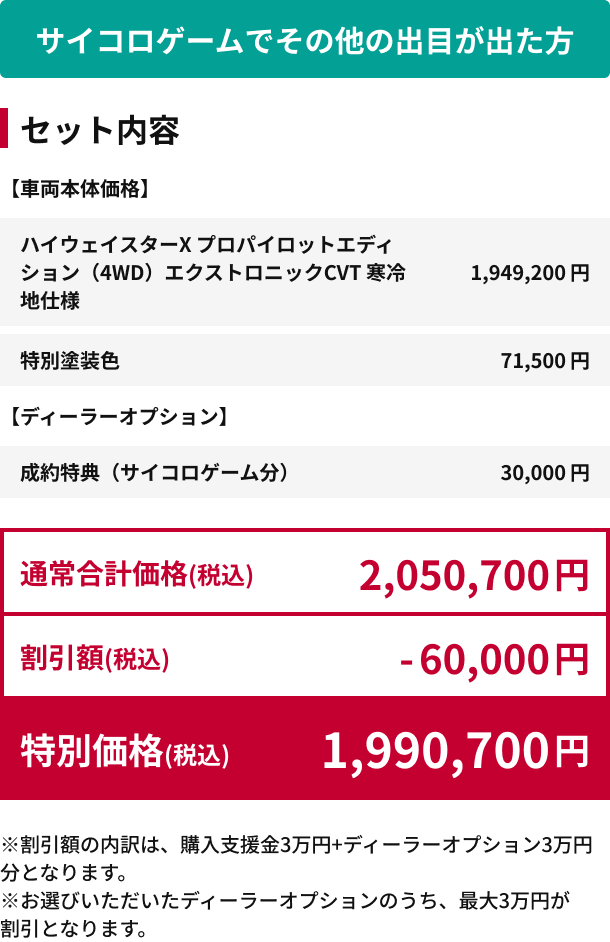 サイコロゲームでその他の出目が出た方 特別価格(税込)1,990,700円