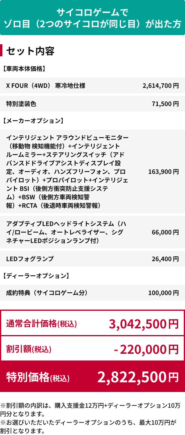 サイコロゲームでゾロ目（2つのサイコロが同じ目）が出た方 特別価格(税込)2,822,500円