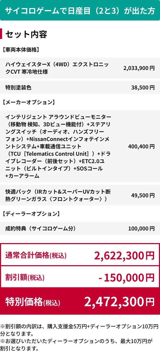 サイコロゲームで日産目（2と3）が出た方 特別価格(税込)2,472,300円