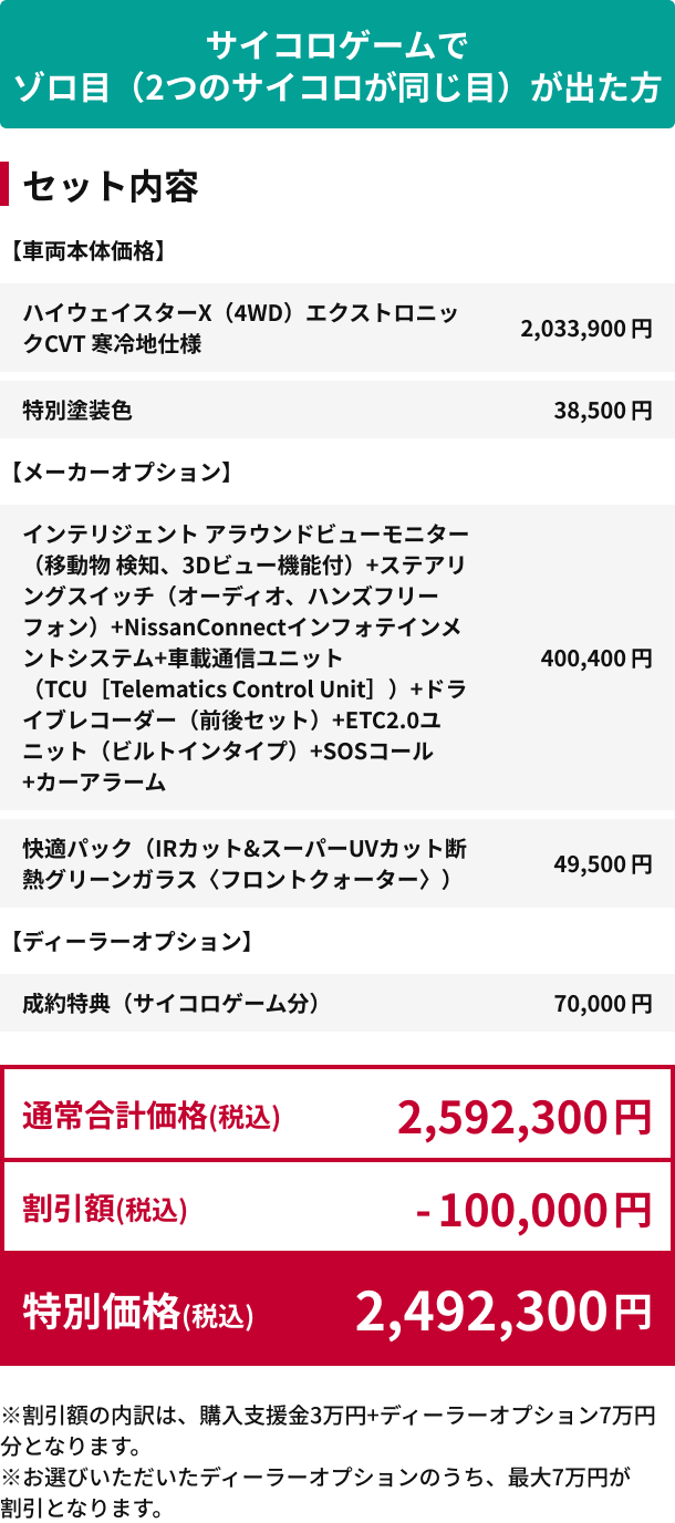 サイコロゲームでゾロ目（2つのサイコロが同じ目）が出た方 特別価格(税込)2,492,300円
