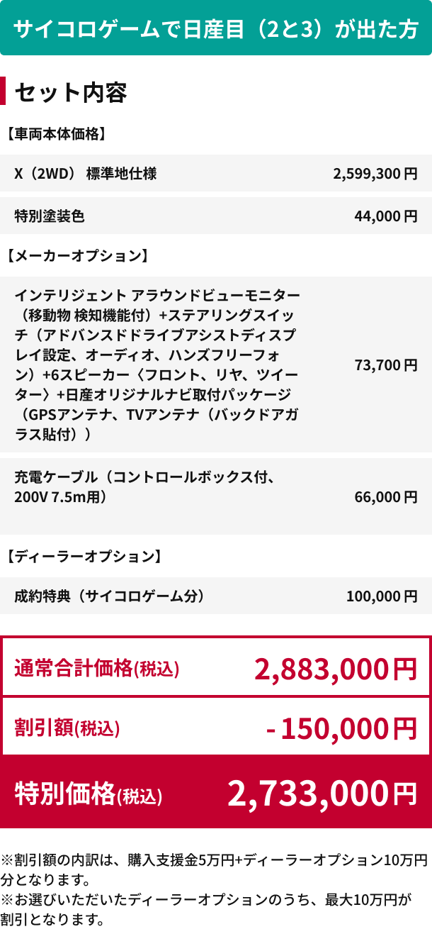 サイコロゲームで日産目（2と3）が出た方 特別価格(税込)2,733,000円
