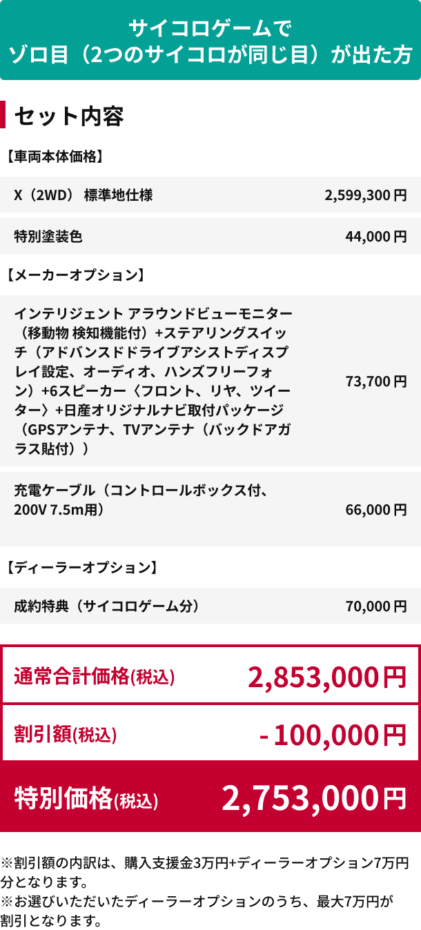 サイコロゲームでゾロ目（2つのサイコロが同じ目）が出た方 特別価格(税込)2,753,000円