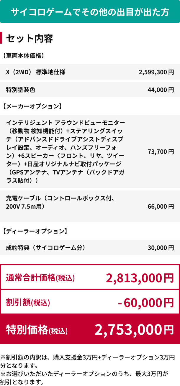 サイコロゲームでその他の出目が出た方 特別価格(税込)2,753,000円