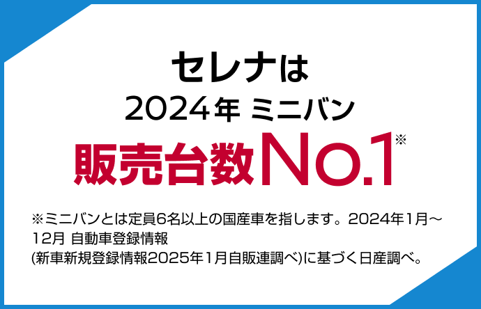 セレナは2024年 ミニバン 販売台数No.1