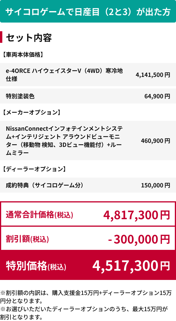 サイコロゲームで日産目（2と3）が出た方 特別価格(税込)4,517,300円