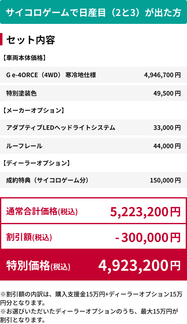 サイコロゲームで日産目（2と3）が出た方 特別価格(税込)4,923,200円