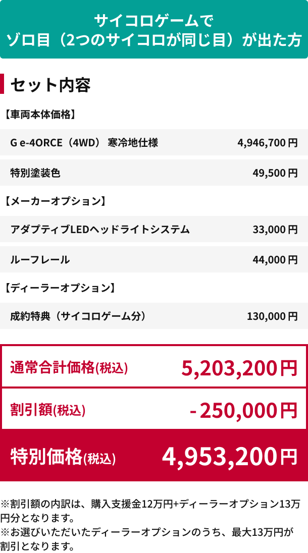 サイコロゲームでゾロ目（2つのサイコロが同じ目）が出た方 特別価格(税込)4,953,200円