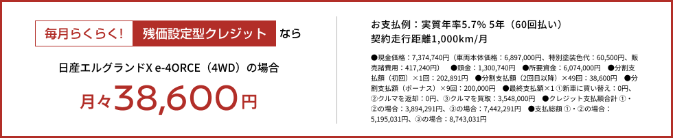 毎月らくらく!残価設定型クレジットなら月々38,600円