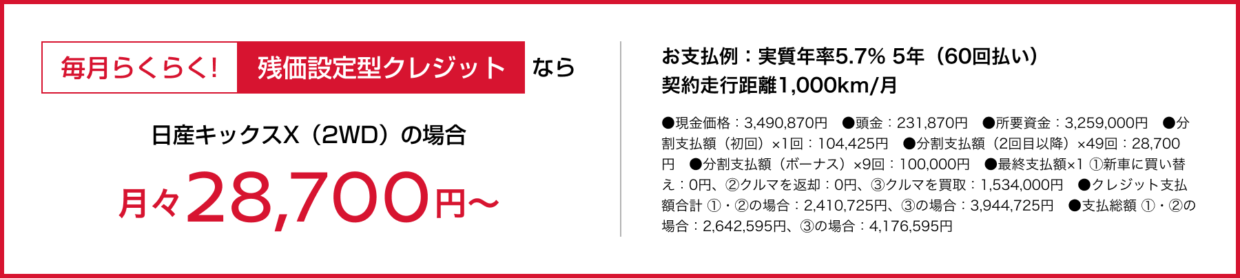 毎月らくらく!残価設定型クレジットなら月々28,700円～