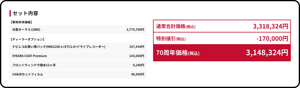 70周年価格(税込) 3,148,324円