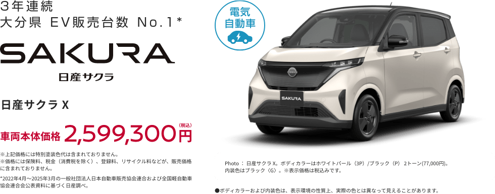 日産サクラ