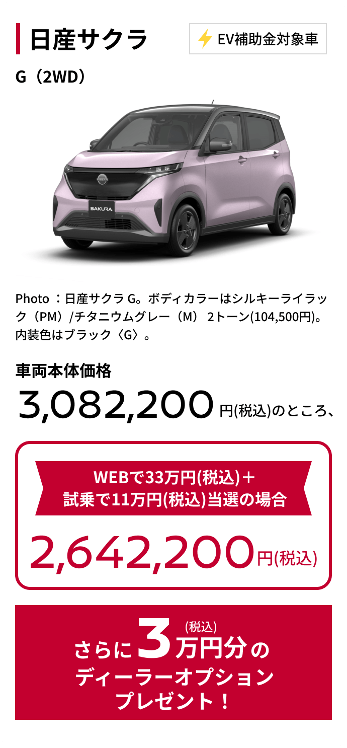 日産サクラ