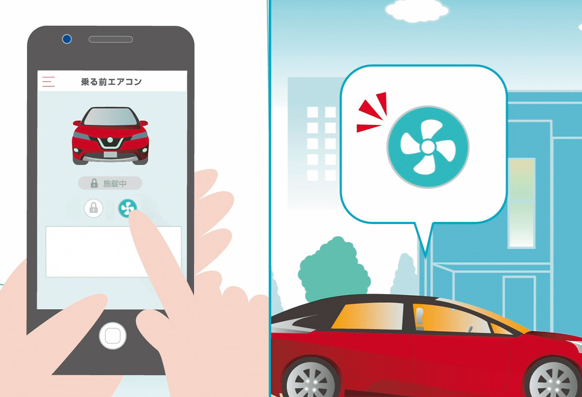 見えにくいところが見えルークス