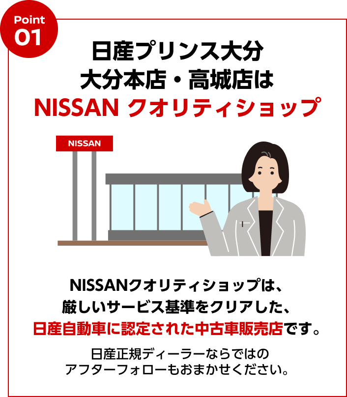 Point01 日産プリンス大分大分本店・高城店はNISSAN クオリティショップ