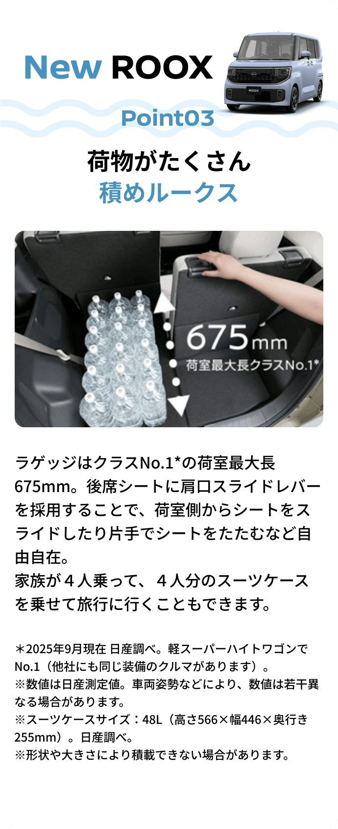 New ROOX Point03 荷物がたくさん積めルークス