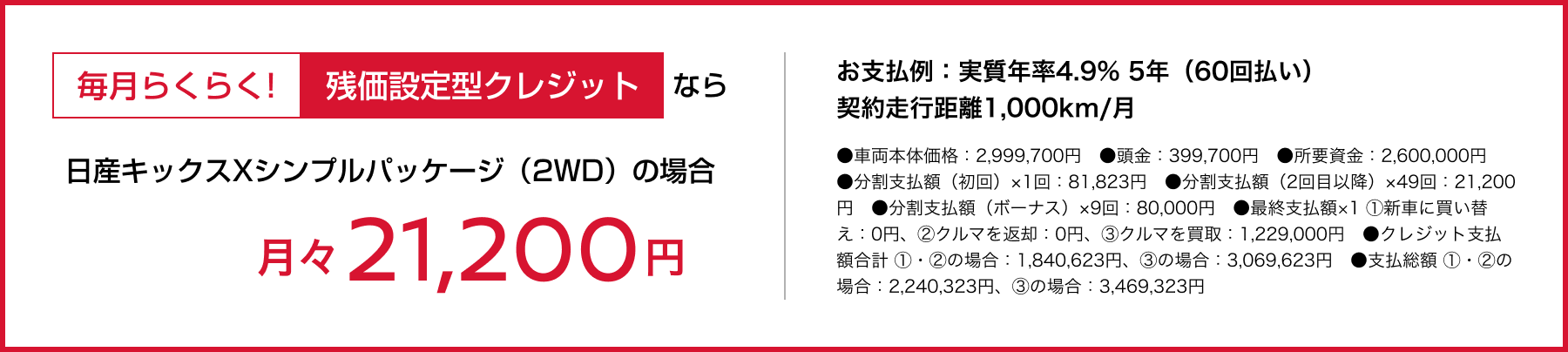 毎月らくらく! 残価設定型クレジットなら日産キックスXシンプルパッケージ 2WDの場合、月々21,200円から。実質年率4.9%、5年60回払い、契約走行距離1,000km/月