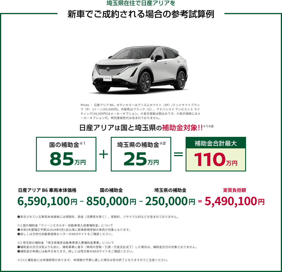 埼玉県在住で日産アリアを 新車でご成約される場合の参考試算例