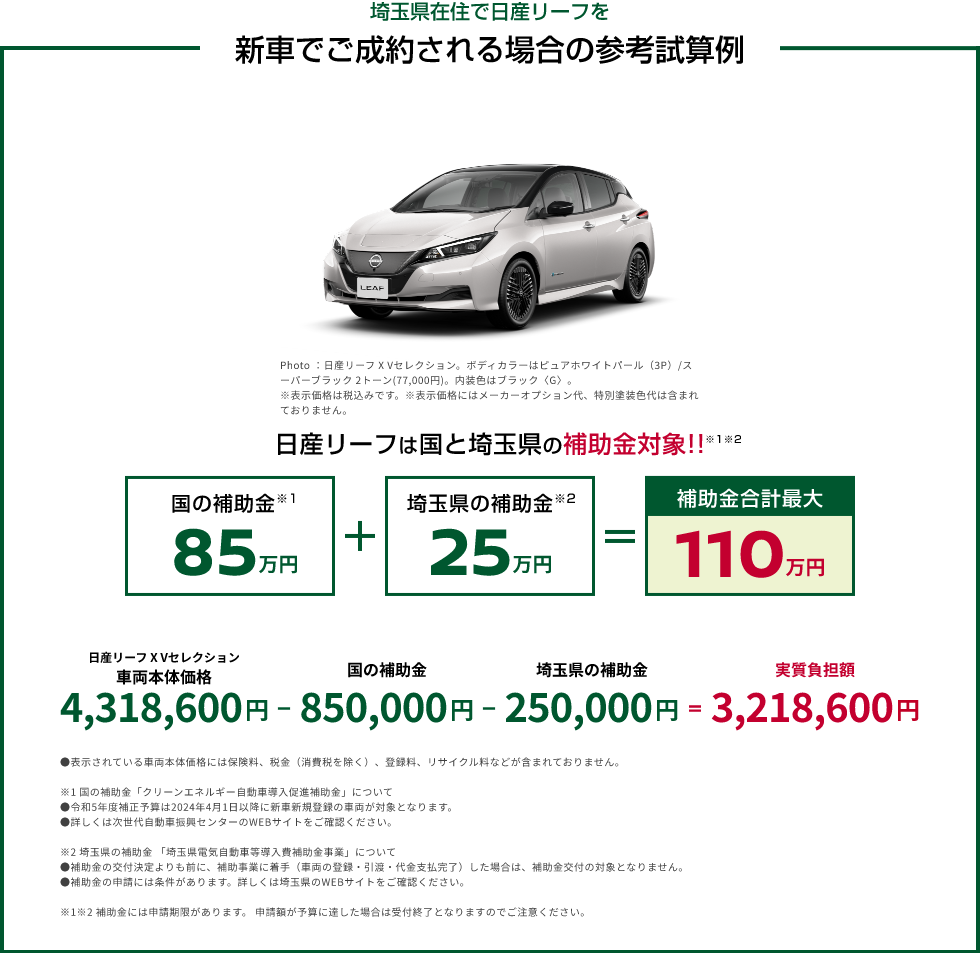 埼玉県在住で日産リーフを 新車でご成約される場合の参考試算例