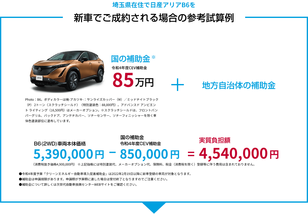 埼玉県在住でアリアB6を 新車でご成約される場合の補助金