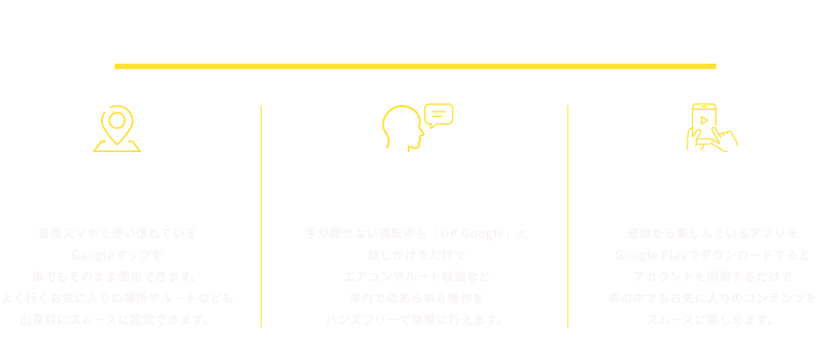 Google搭載だから楽しみがぐんと広がる。