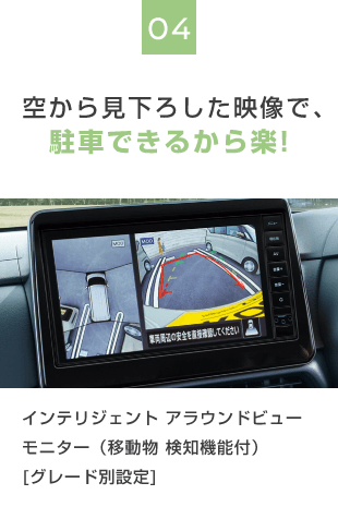 04 空から見下ろした映像で、駐車できるから楽!