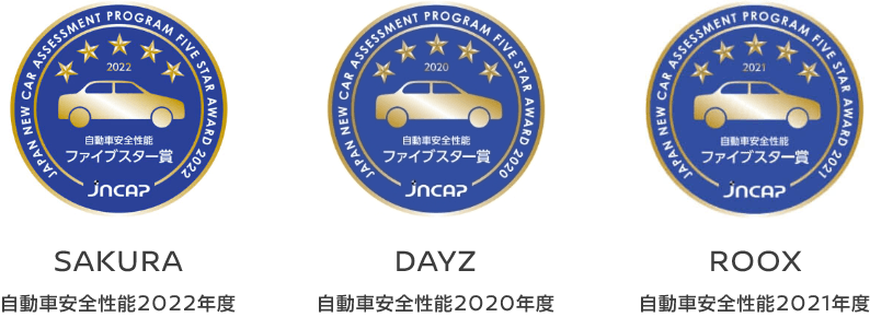 日産の軽は3車種全て安全性能最高評価ファイブスター賞を獲得!