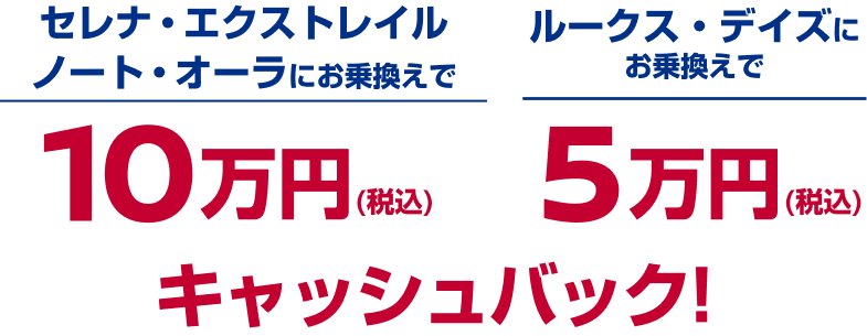 セレナ・エクストレイル・ノート・オーラにお乗換えで10万円(税込) ルークス・デイズにお乗換えで5万円(税込)キャッシュバック！
