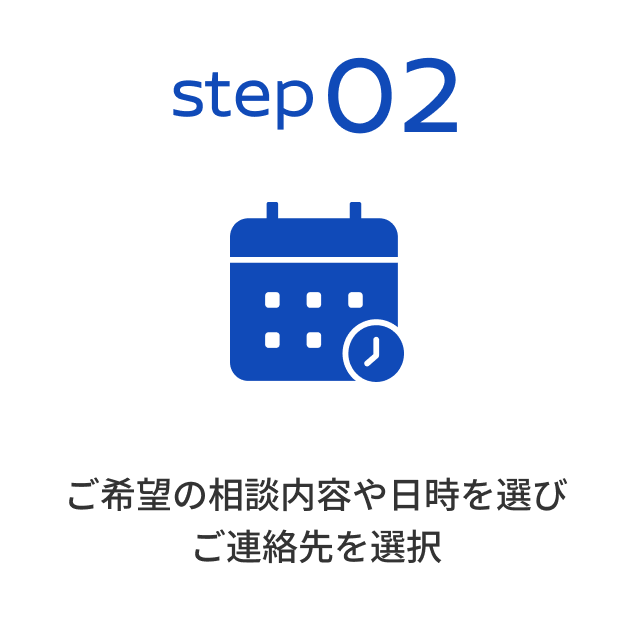 step02 ご希望の相談内容や日時を選びご連絡先を選択