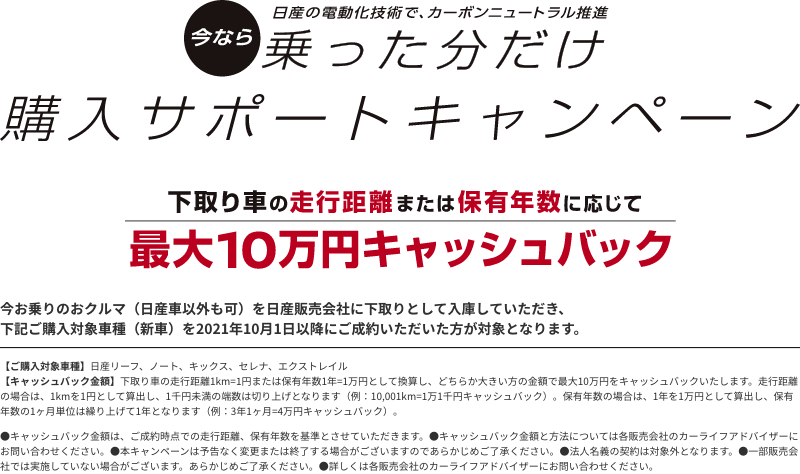 乗った分だけ購入サポートキャンペーン