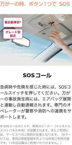 万が一の時、ボタン1つでSOS