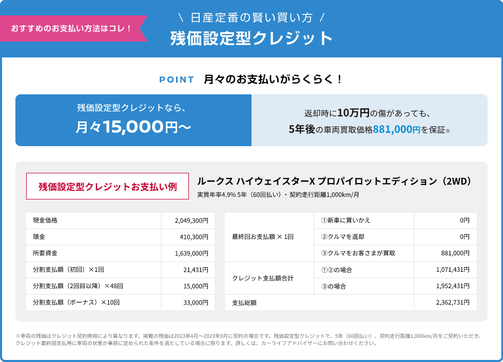 日産定番の賢い買い方 残価設定型クレジット