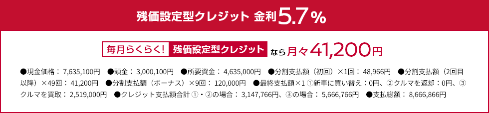 残価設定型クレジット 金利5.7% 毎月らくらく!残価設定型クレジットなら月々41,200円