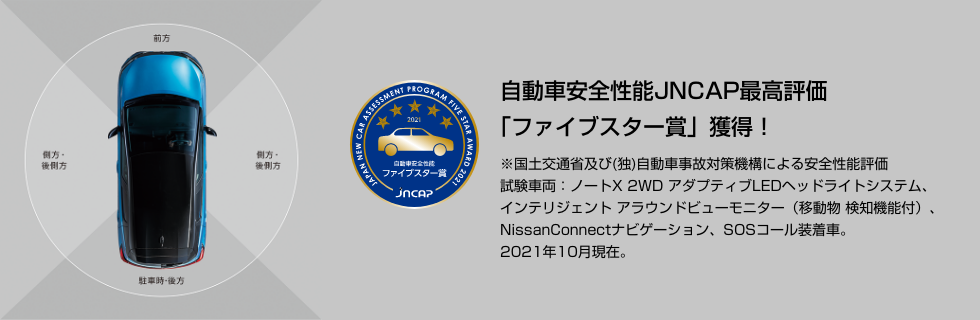 コンパクト×パワフルなだけじゃない！ 安全性能も充実