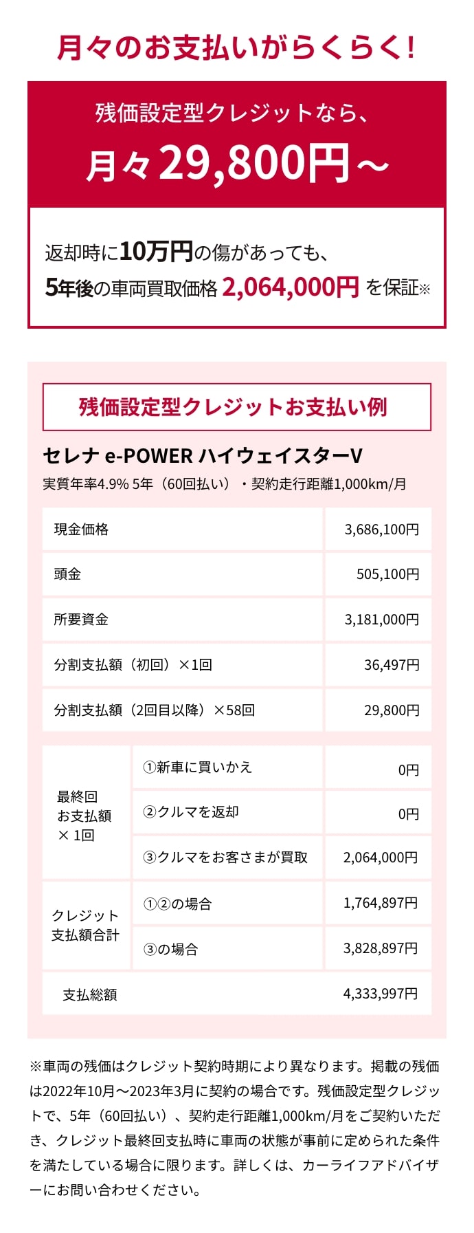 月々のお支払いがらくらく！