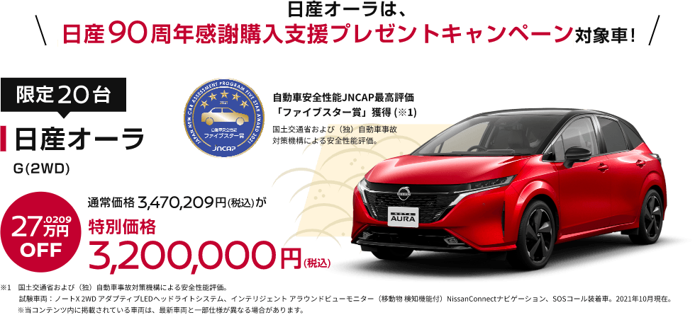 日産プリンス静岡の令和六年 初売り | 日産プリンス静岡販売株式会社
