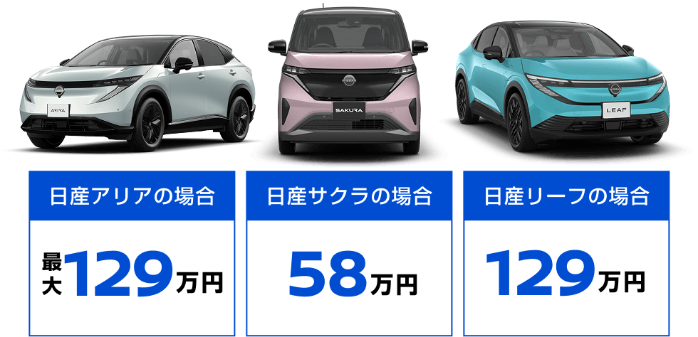 最大40万円 話題の新型車も対象に！購入資金プレゼントキャンペーン