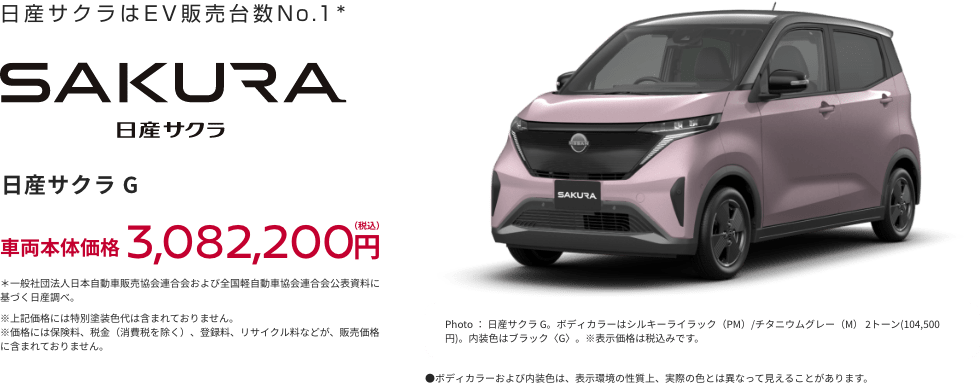 日産サクラ