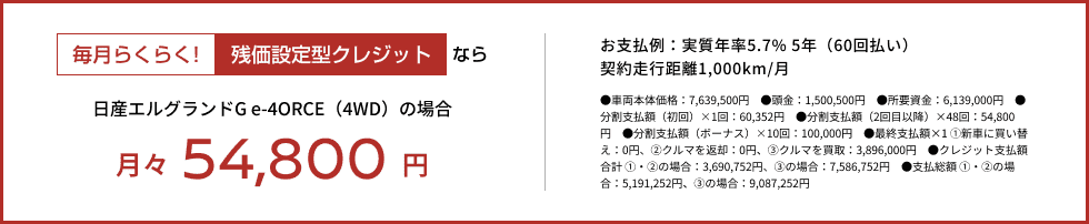 毎月らくらく!残価設定型クレジットなら月々54,800円