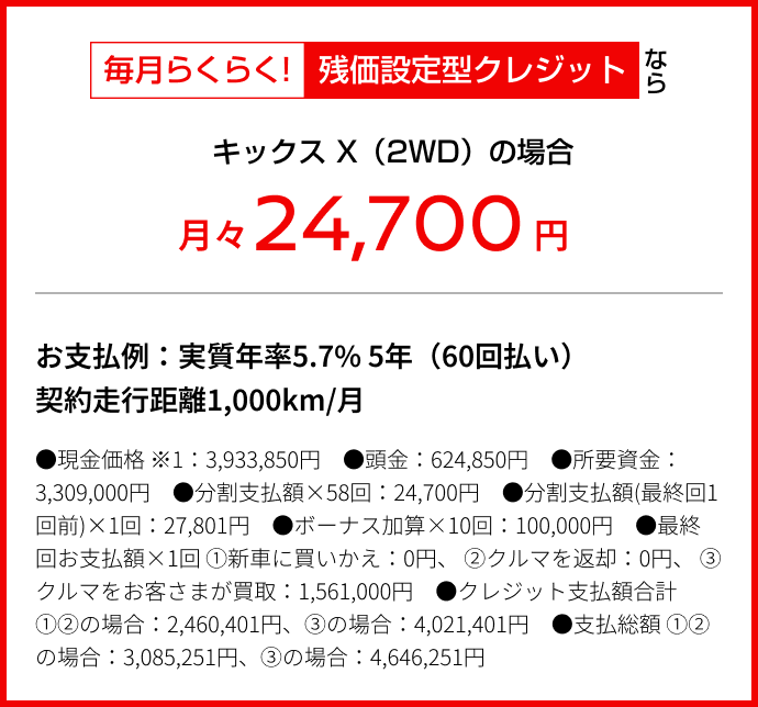 残価設定型クレジットなら月々24,700円