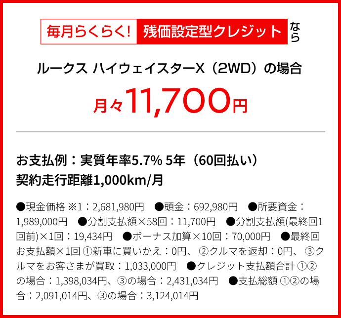残価設定型クレジットなら月々11,700円