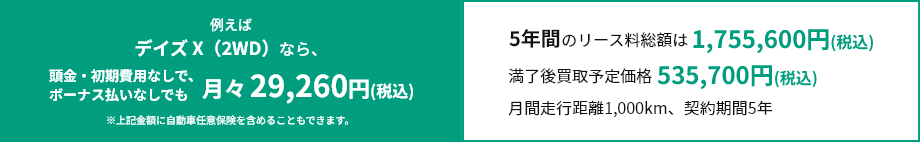 デイズのおまとめプラン例