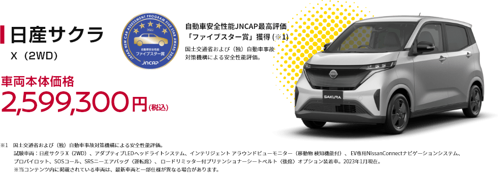 日産サクラ