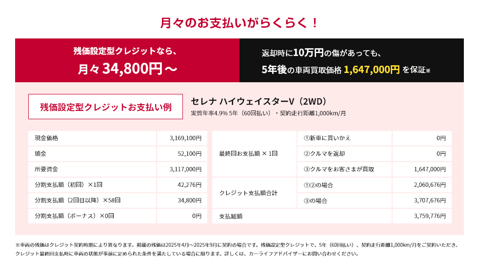 残価設定型クレジットなら月々34,800円〜