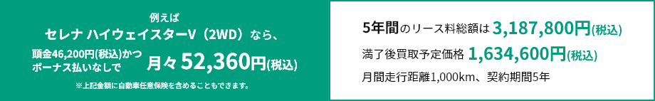 セレナのおまとめプラン例