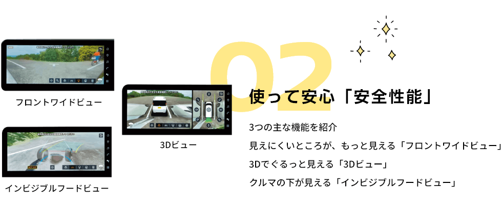 02 使って安心「安全性能」