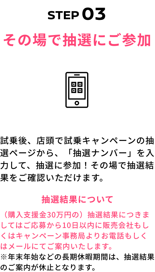 STEP03 その場で抽選にご参加 試乗後、店頭で試乗キャンペーンの抽選ページから、「抽選ナンバー」を入力して、抽選に参加！その場で抽選結果をご確認いただけます。[抽選結果について]（購入支援金30万円の）抽選結果につきましてはご応募から10日以内に販売会社もしくはキャンペーン事務局よりお電話もしくはメールにてご案内いたします。※年末年始などの長期休暇期間は、抽選結果のご案内が休止となります。