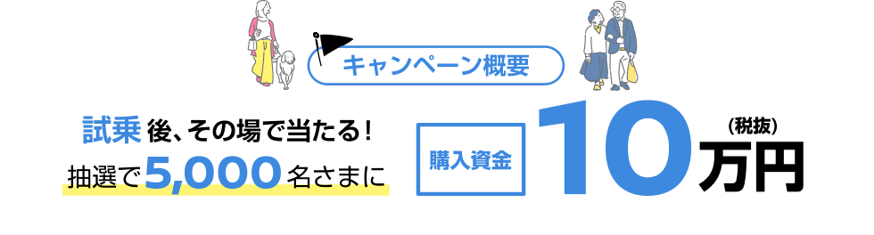 キャンペーン概要 試乗後、その場で当たる！抽選で5,000名さまに購入資金10万円