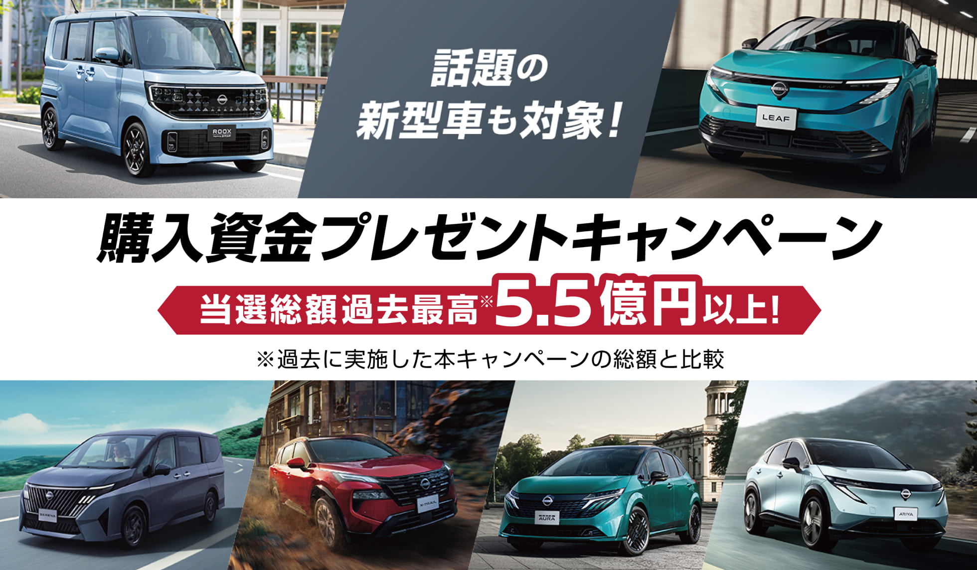 購入資金プレゼントキャンペーン